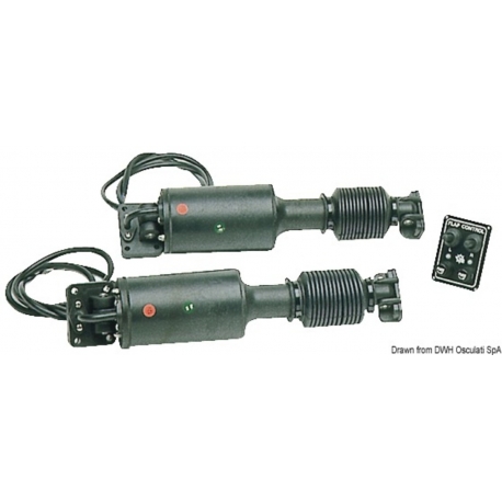 Vérin électromécanique de remplacement