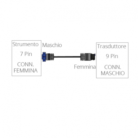 Câble adaptateur pour connecteurs 7 à 9 broches - Lowrance