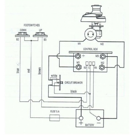 Lofrans - Boîte de commande 12 V à quatre bornes