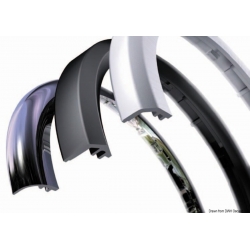 Bague de finition pour instruments ViewLine - VDO