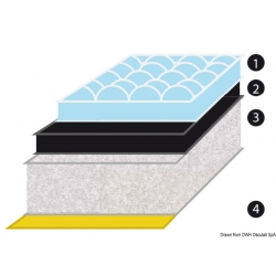Panneau absorbant, insonorisant et résistant à la chaleur avec matelassage en fibre de verre 2