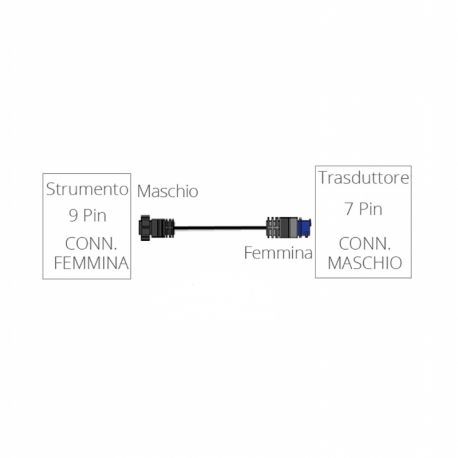 Câble adaptateur pour connecteurs 9 à 7 broches - Lowrance