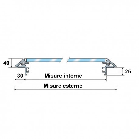 Trou d'homme FlushLine ne dépassant que de 24 mm du pont, rayon 42 mm