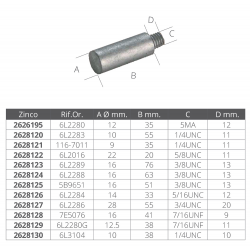 Anodes pour échangeurs de chaleur à chenilles 2