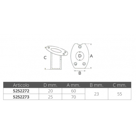 Base en acier inoxydable intégrée