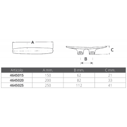 Taquets en acier avec goujons 2