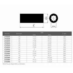 Douille en laiton série universelle 2