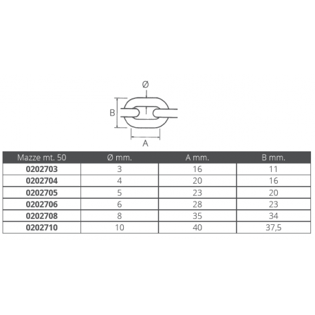 Chaîne en acier inoxydable 316 véritable