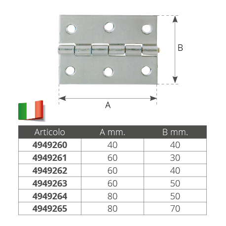 Charnières de livrets