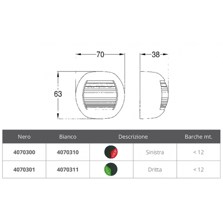 Lampe à Led série delfi