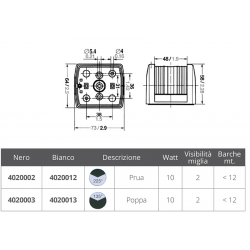 Feu de proue série 25 2