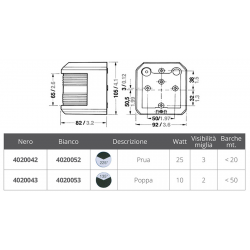 Feu de proue série 41 2