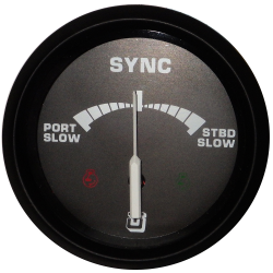 Faria - synchronisateur de tours