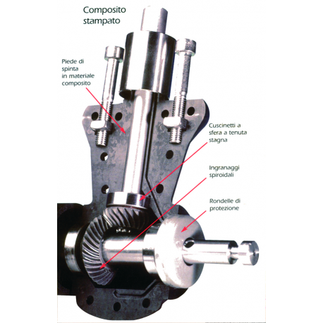 Série Foot ct et vip