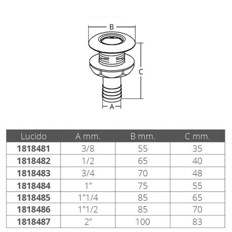 Bonde de fond à bord bas en laiton poli