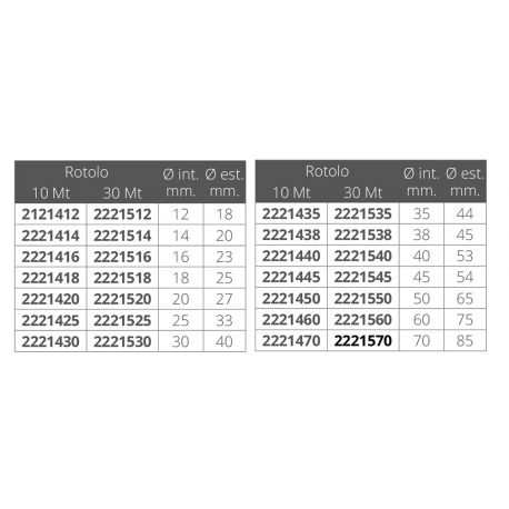 Tuyau spiralé en rouleaux de 10 mt.