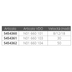 Hélice de remplacement Vdo 2