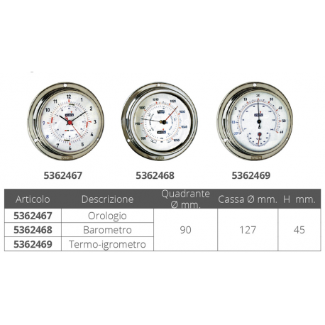 Horloge avec silence radio ø mm.127
