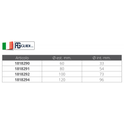 Grille en laiton pour le rejet en mer 2