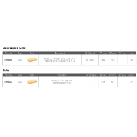 Filtre à air mercruiser bmw ref.or.3519487