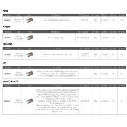 Filtre diesel aifo nanni perkins vm volvo 2