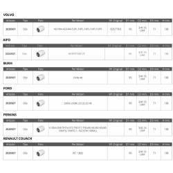Filtre à huile multimarque Aifo-Lombardini BUKH 2