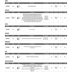 Filtre à huile multi-marques Aifo-Lombardini 2