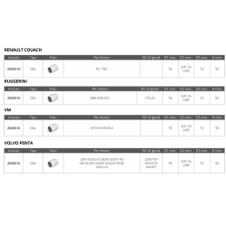 Filtre à huile renault perk. vm volvo 2