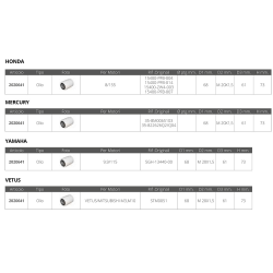 Filtre à huile 8/155 cv 2