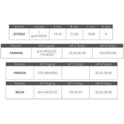 Roue yamaha-selva 2/4t 20-50 hp