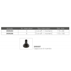 Panneau ABS à 6 interrupteurs 2