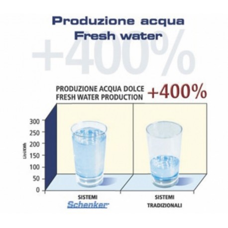 Dessalinisateur SCHENKER Modular Electron version - Schenker