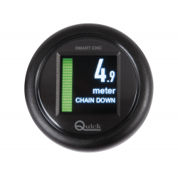 Compteurs de chaînes