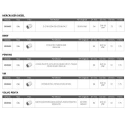 Filtre à huile multi-marques 2