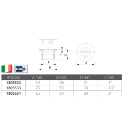 Drain en acier inoxydable 2