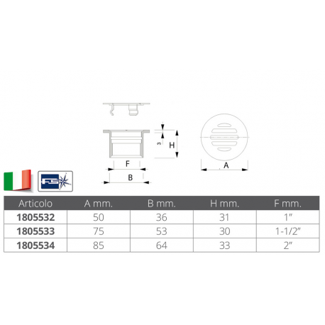 Drain en acier inoxydable