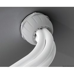 Traversée de cloison étanche pour les gros câbles