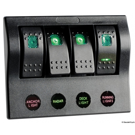 Panneau de commutation série PCP Compact avec disjoncteur à LED