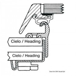 Contre-bride de finition pour écoutille avec moustiquaire - Lewmar 2