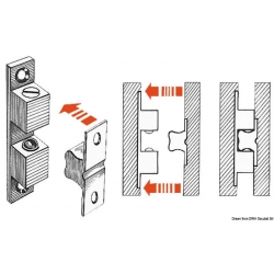 Arrêt de porte à cliquet 2687