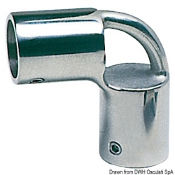 Angle de l'étrave 2870