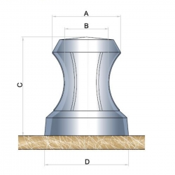 Treuil de tonnage Skye 24 V 1700 W - Italwinch 2