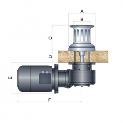 Treuil d'amarrage Milos 220 V , 380 V 4000 W - Italwinch 2