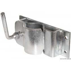 Support réglable pour la roulette