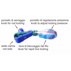 Dispositif de largage Stonfo Cliptroll pour cannes à pêche à la traîne 2