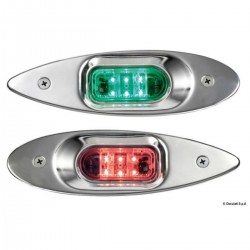 Lampes LED basse consommation pour sentiers - Evoled Eye