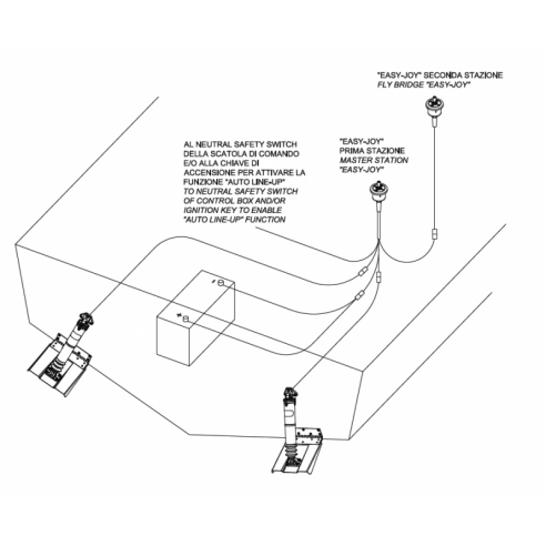 Actionneur électrique MTC 273 mm. 12V - Uflex