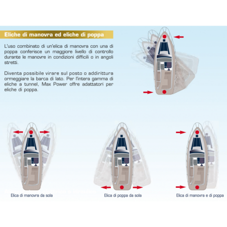 Propulseur d'étrave CT 60 12 V 4,4 kW. - Puissance maximale