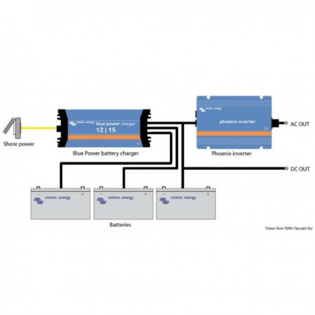 Phoenix Onduleur à onde sinusoïdale pure 180/1200W