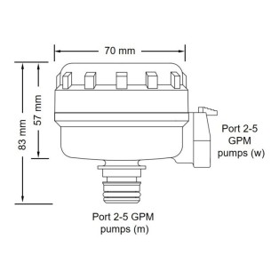 Jabsco 46400-9500 - Filtre Pumpgard 90°
